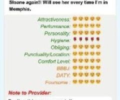 🔥TUPELO Tantalizing Double Dates w/ KC 💋💥 Brunette Bombshell SLOANE 😻